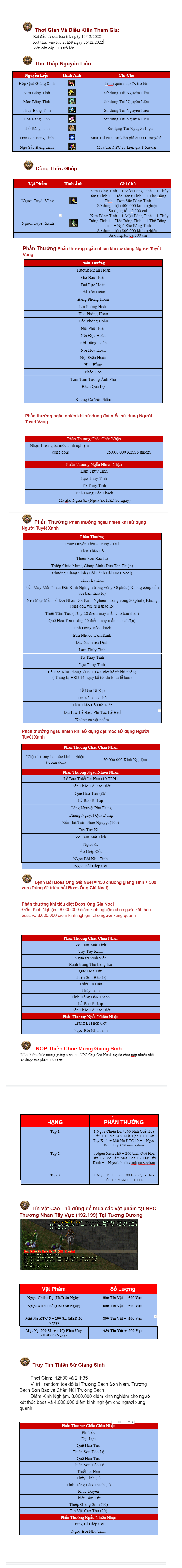 Sự Kiện Giáng Sinh An Lành 