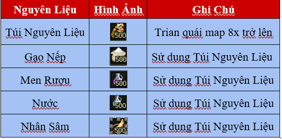 15/03: Ra mắt sự kiện Hội Ngộ Anh Hùng